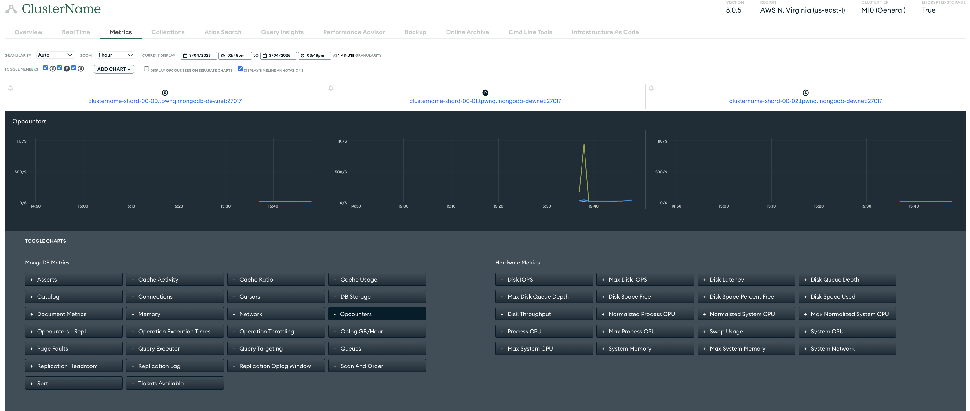 An image showing an example Metrics view for a 3 node replica set.